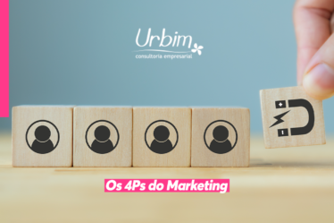 Os 4Ps do Marketing